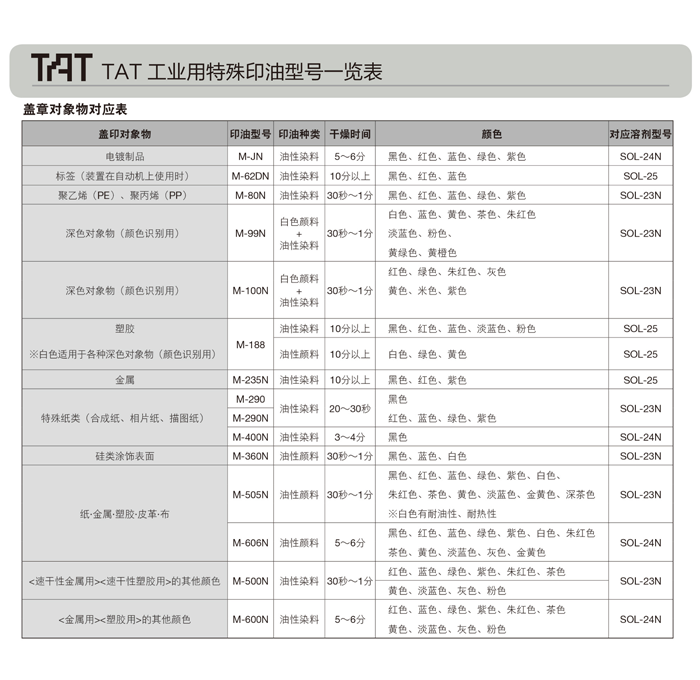 TAT特殊印油-1.jpg