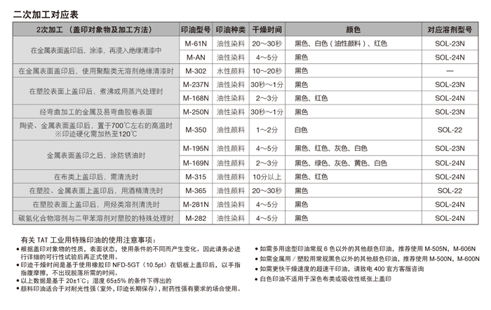 TAT特殊印油-2.jpg